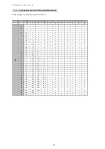 Preview for 18 page of Faber MatriX 1050 Series Instruction Manual