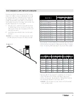 Preview for 34 page of Faber MatriX 3326 Series Instruction Manual