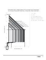 Preview for 36 page of Faber MatriX 3326 Series Instruction Manual