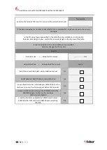 Preview for 19 page of Faber MatriX 450/500 III Installation Manual