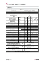 Preview for 20 page of Faber MatriX 450/500 III Installation Manual