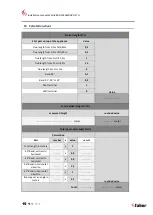 Preview for 20 page of Faber MatriX 800/500 RD H Installation Manual