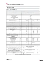 Preview for 22 page of Faber MatriX 800/500 RD H Installation Manual