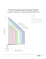 Preview for 36 page of Faber Matrix FMG3326F Instruction Manual