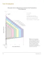 Preview for 37 page of Faber Matrix FMG3326F Instruction Manual