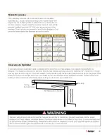 Preview for 46 page of Faber Matrix FMG3326F Instruction Manual