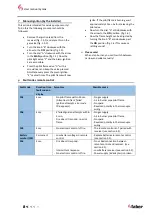 Preview for 9 page of Faber Mertik User Manual