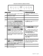 Preview for 19 page of Faber ORIZZONTE Installation Instructions; Use And Care Information