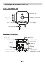 Preview for 3 page of Faber PEBBLES Series Instruction Manual