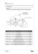 Предварительный просмотр 18 страницы Faber Skive Installation Manual