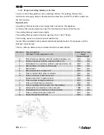 Preview for 13 page of Faber Spectra Frameless Installation Manual