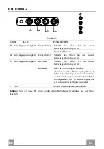 Предварительный просмотр 24 страницы Faber STILO ISOLA/SP Instruction Manual