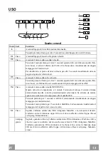 Предварительный просмотр 13 страницы Faber STILO ISOLA X A120 RB Instruction Manual