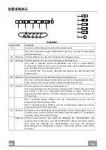 Предварительный просмотр 35 страницы Faber STILO ISOLA X A120 RB Instruction Manual