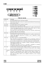 Предварительный просмотр 46 страницы Faber STILO ISOLA X A120 RB Instruction Manual