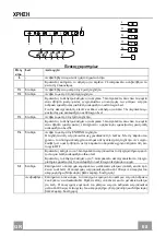 Preview for 68 page of Faber STILO ISOLA X A120 RB Instruction Manual