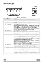 Предварительный просмотр 79 страницы Faber STILO ISOLA X A120 RB Instruction Manual