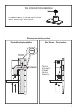 Preview for 7 page of Faber STILO STIL24SSV Installation Instructions; Use And Care Information