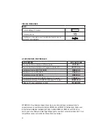 Preview for 42 page of Faber STRATUS NB Series Installation Instructions; Use And Care Information