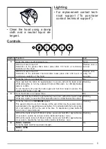 Preview for 5 page of Faber T-LIGHT ISOLA EV8P WH MATT A100 User Manual