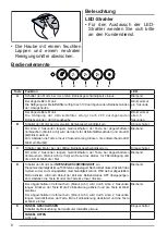 Preview for 8 page of Faber T-LIGHT ISOLA EV8P WH MATT A100 User Manual