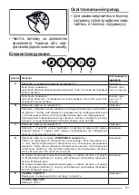 Preview for 51 page of Faber T-LIGHT ISOLA EV8P WH MATT A100 User Manual