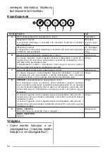 Preview for 54 page of Faber T-LIGHT ISOLA EV8P WH MATT A100 User Manual