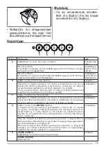 Preview for 75 page of Faber T-LIGHT ISOLA EV8P WH MATT A100 User Manual