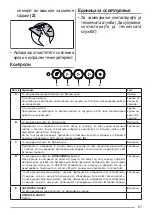 Preview for 87 page of Faber T-LIGHT ISOLA EV8P WH MATT A100 User Manual