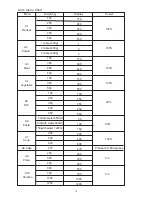 Preview for 16 page of Faber TC925B8C-S0EEF0 Instruction Manual