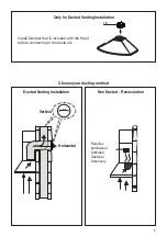 Preview for 7 page of Faber TENDER TEND30BSV Installation Instructions; Use And Care Information