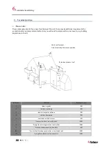 Предварительный просмотр 22 страницы Faber Triple Premium XXL Manual