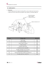 Предварительный просмотр 17 страницы Faber Vaska Installation Manual