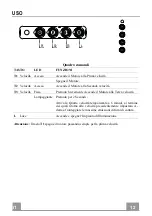 Preview for 12 page of Faber Veil Instruction Manual