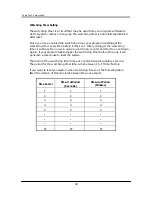 Preview for 54 page of FabiaTech Fanless FX5320 User Manual