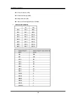 Preview for 61 page of FabiaTech Fanless FX5613 User Manual