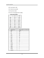 Preview for 72 page of FabiaTech Fanless Series Manual