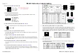 Preview for 2 page of FabiaTech FB2412 Series User'S Quick Setting