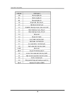 Preview for 72 page of FabiaTech FP8082 Series User Manual