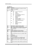 Preview for 73 page of FabiaTech FP8082 Series User Manual