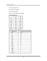 Preview for 77 page of FabiaTech FP8082 Series User Manual