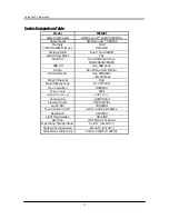 Preview for 8 page of FabiaTech FP8100 Series User Manual