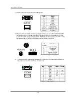 Предварительный просмотр 20 страницы FabiaTech FP8151 Series User Manual