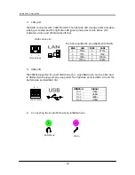 Предварительный просмотр 21 страницы FabiaTech FP8151 Series User Manual