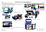 Preview for 2 page of FabiaTech FX5207 Series Users Quick Reference