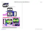 Preview for 3 page of FabiaTech FX5207 Series Users Quick Reference