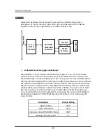 Preview for 68 page of FabiaTech FX5328 User Manual