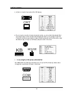 Preview for 15 page of FabiaTech FX5401 User Manual