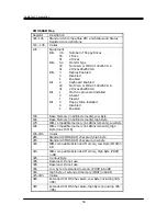 Preview for 55 page of FabiaTech FX5401 User Manual