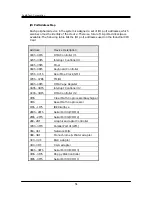 Preview for 56 page of FabiaTech FX5401 User Manual